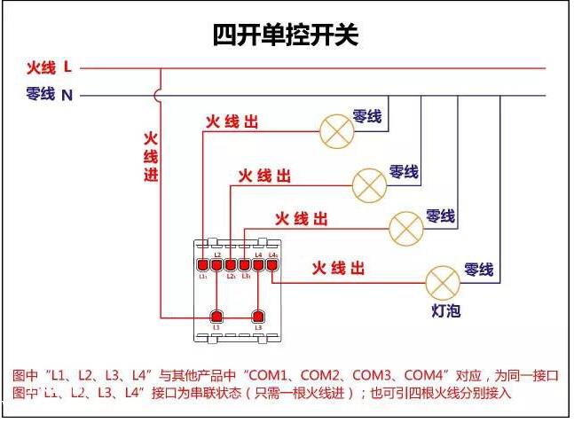 电工综合技能从入门到精通 (图解版)